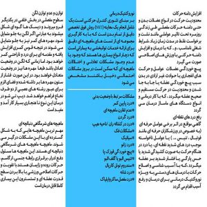 همکاری با مرکز طب سنتی ولیعصر - موسسه روانشناسی آرامش اندیشه تبریز